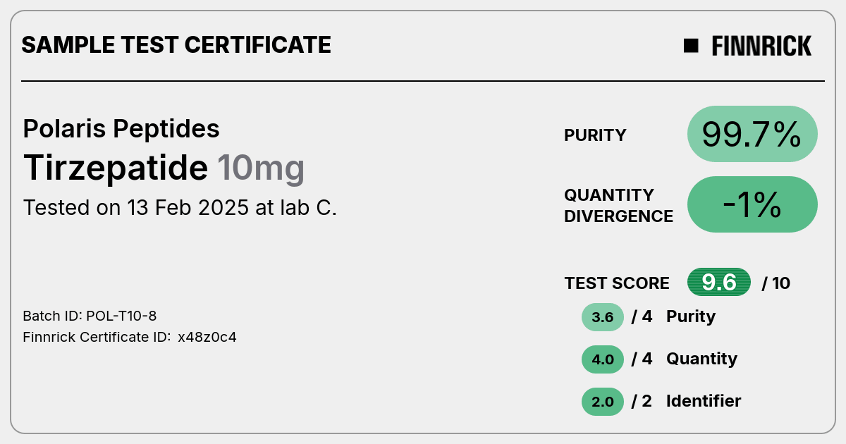 polaris tirzepatide Tirzepatide by Polaris Peptides - Test Certificate