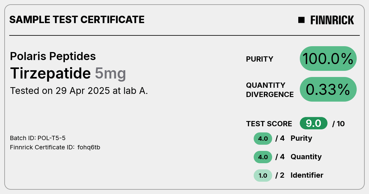 tirzepatide polaris peptides reviews Tirzepatide by Polaris Peptides - Test Certificate
