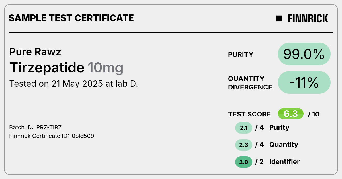 pure rawz tirzepatide Tirzepatide by Pure Rawz - Test Certificate