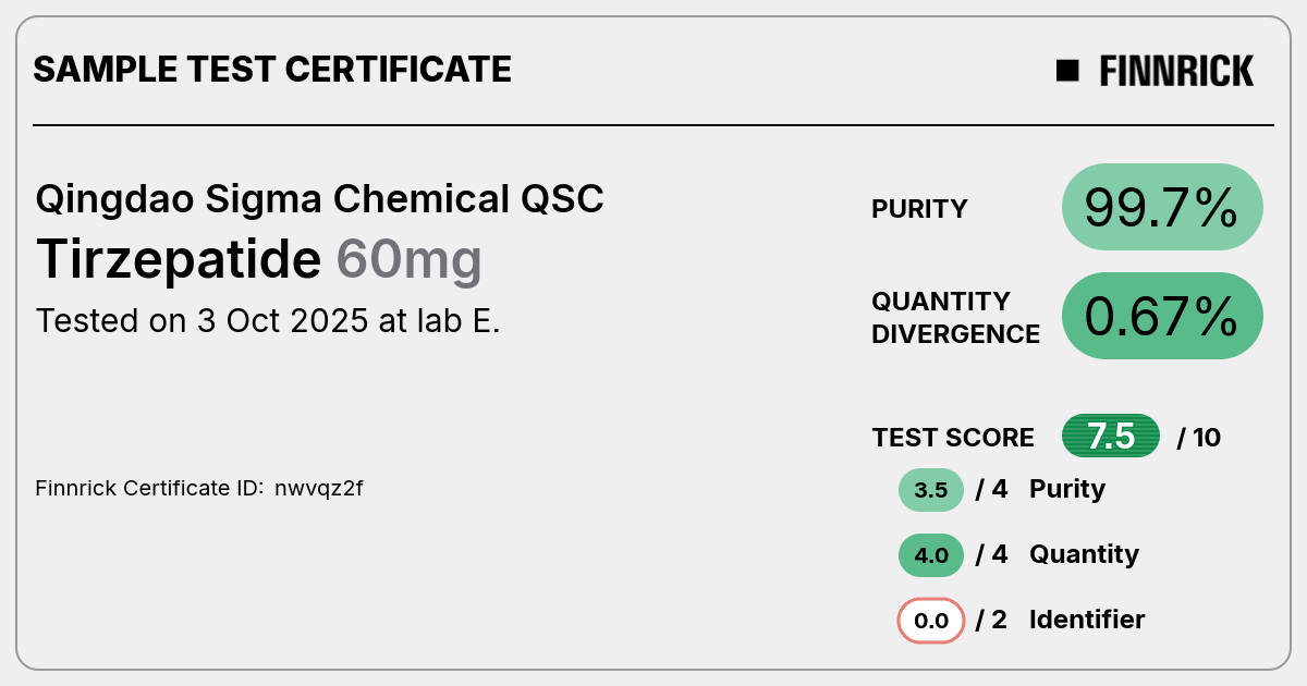 qsc tirzepatide Tirzepatide by Qingdao Sigma Chemical QSC - Test Certificate