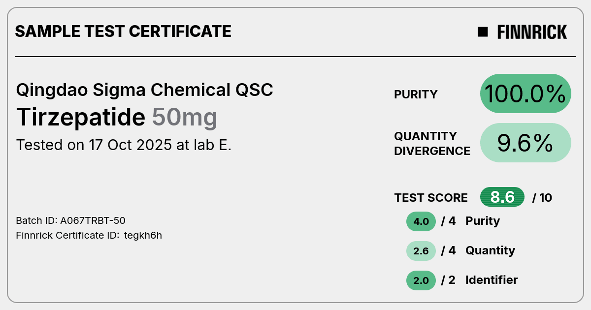 qingdao sigma chemical tirzepatide Tirzepatide by Qingdao Sigma Chemical QSC - Test Certificate