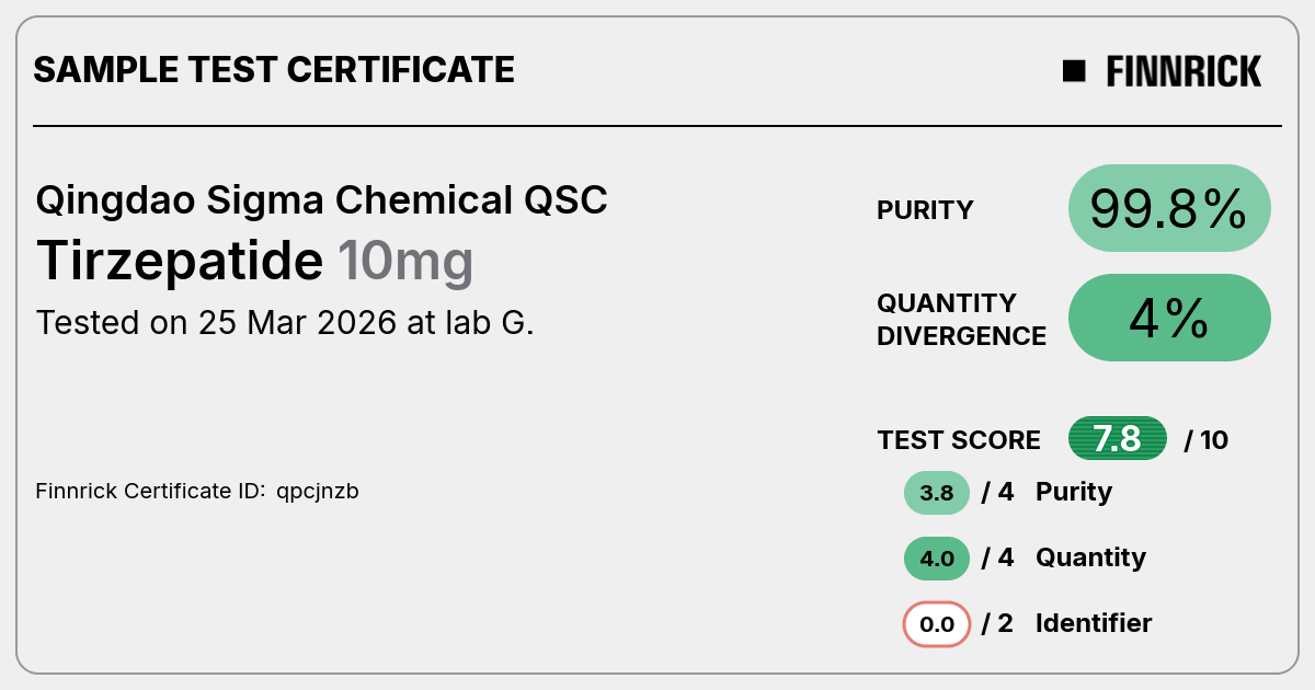 Tirzepatide by Qingdao Sigma Chemical QSC - Test Certificate