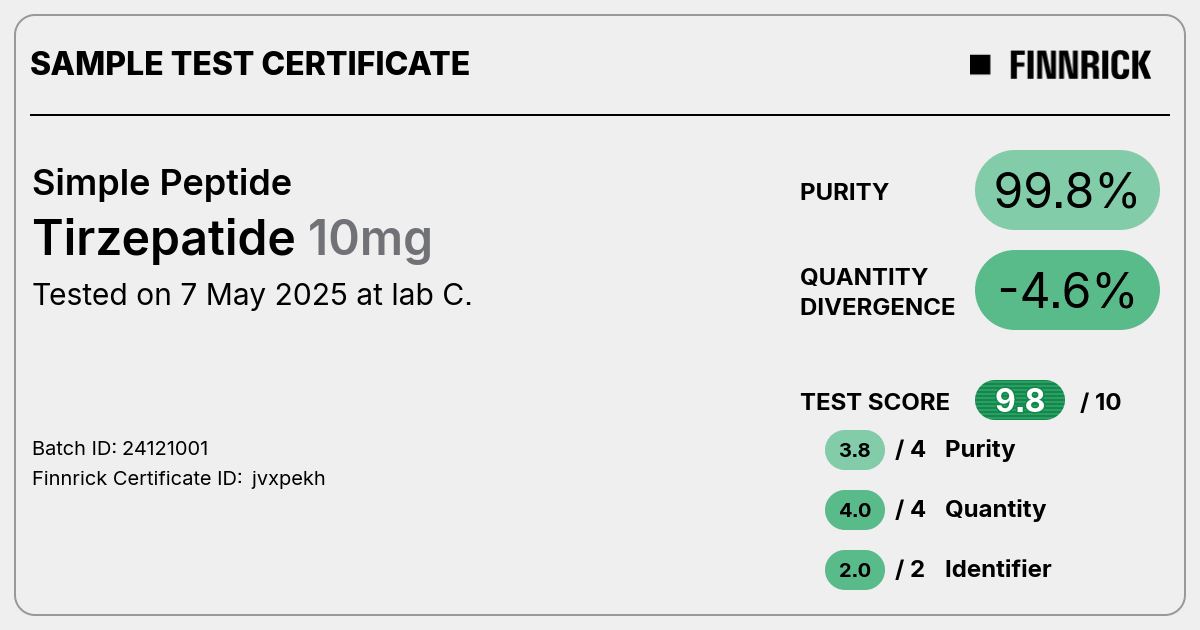 tirzepatide simple peptide Tirzepatide by Simple Peptide - Test Certificate