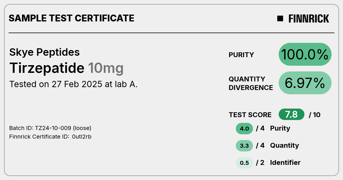 skye peptides tirzepatide reddit Tirzepatide by Skye Peptides - Test Certificate