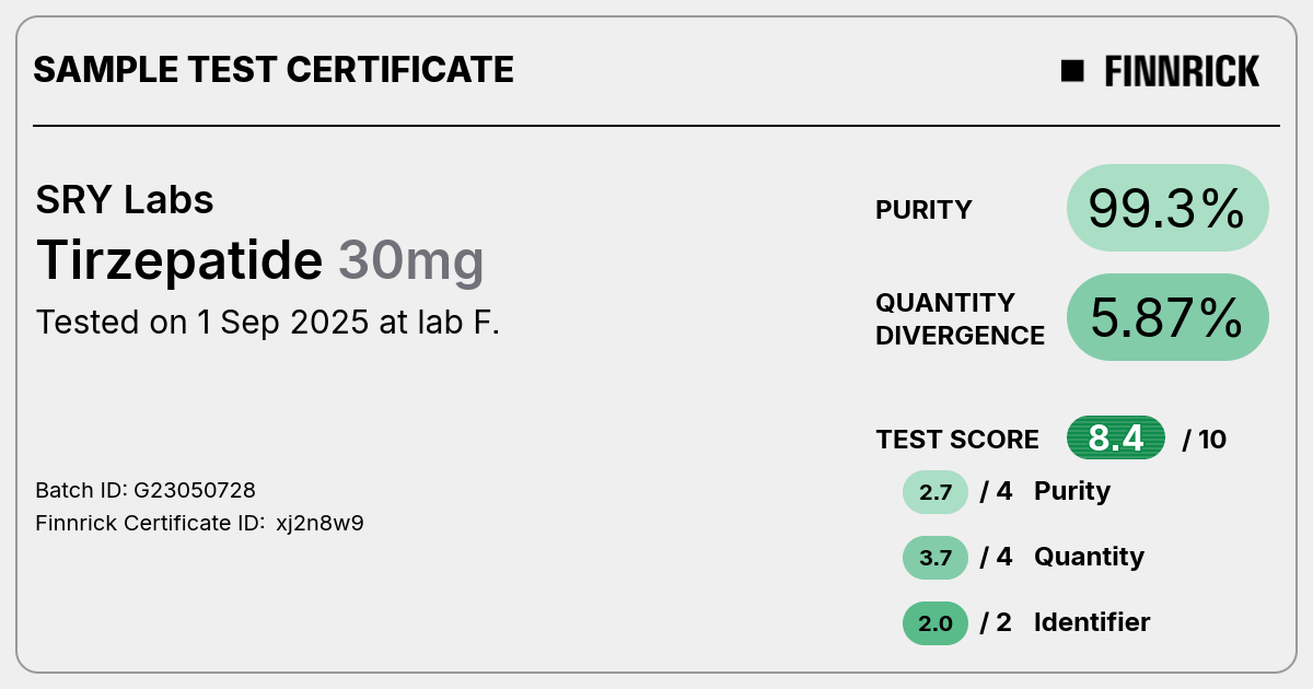Tirzepatide by SRY Labs - Test Certificate - Finnrick Analytics Tirzepatide by SRY Labs - Test Certificate - Finnrick Analytics