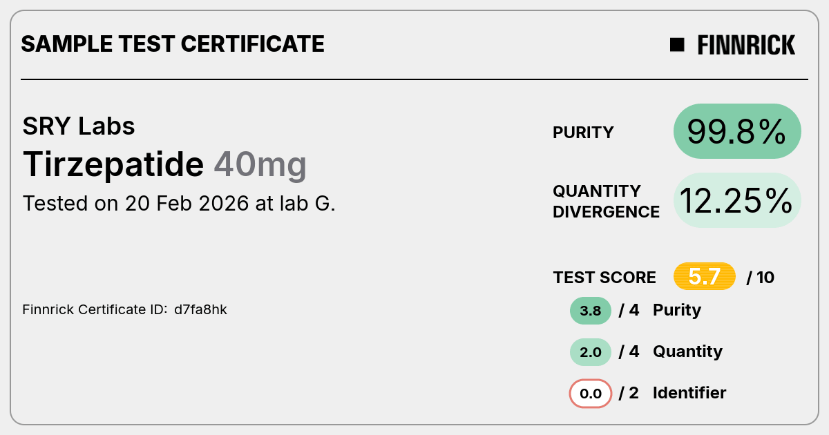 tirzepatide split dose chart Mounjaro Dosage and Maintenance: A Complete Guide