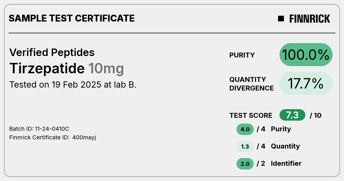 Tirzepatide by Verified Peptides - Test Certificate