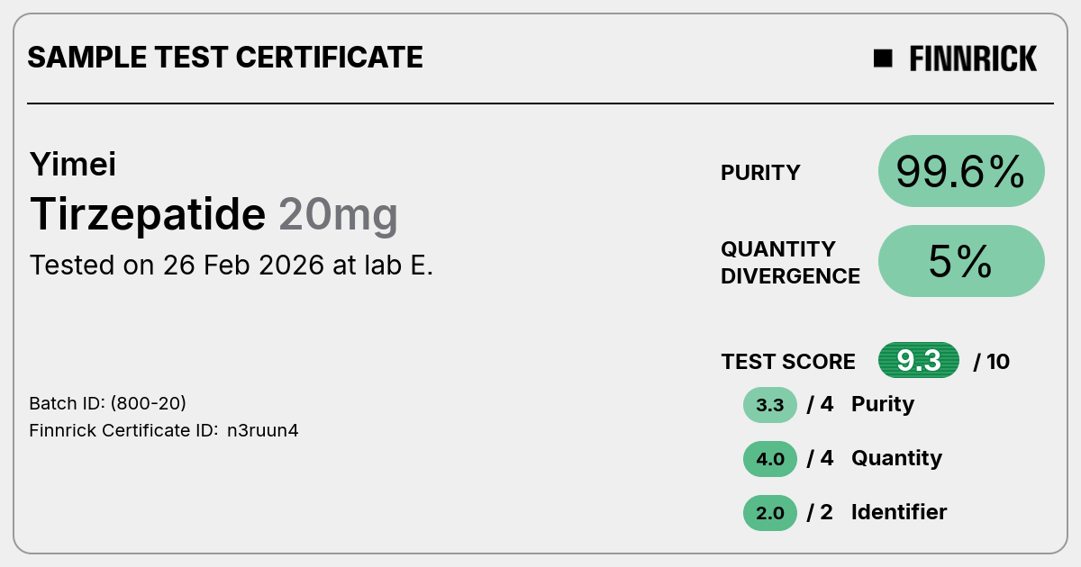 Tirzepatide by Yimei - Test Certificate - Finnrick Analytics