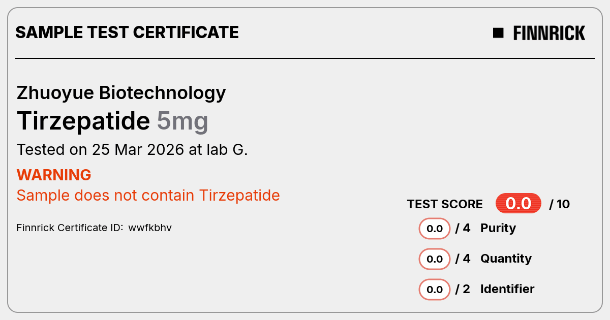 tirzepatide biotech Tirzepatide by Zhuoyue Biotechnology - Test Certificate