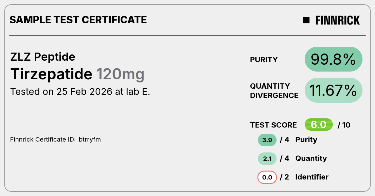 Tirzepatide by ZLZ Peptide - Test Certificate